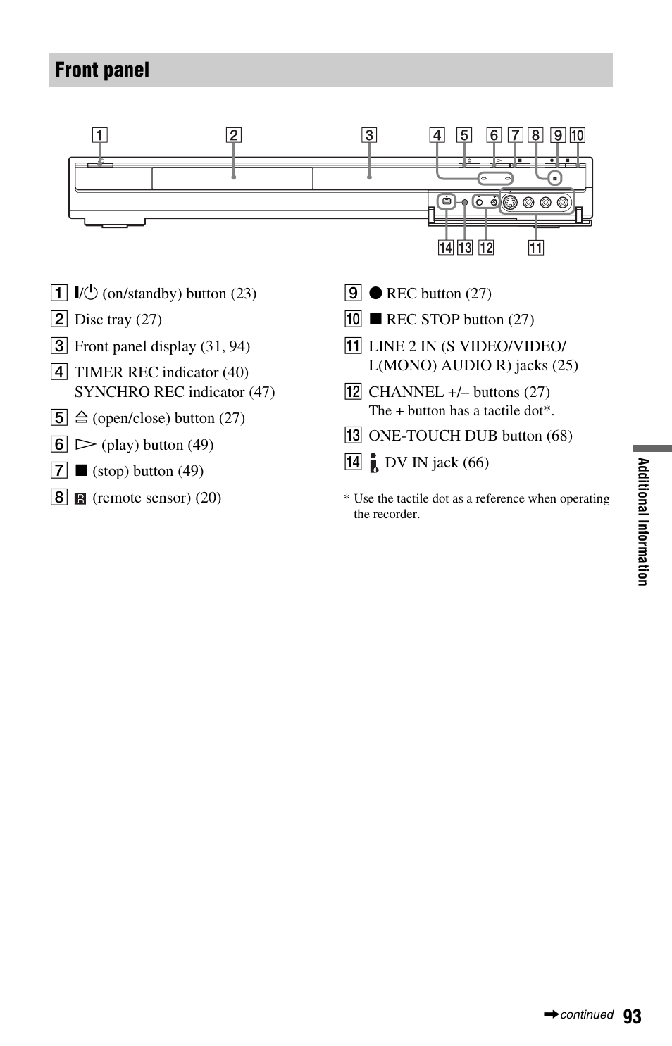 Front panel | Sony RDR-GX33 User Manual | Page 93 / 100