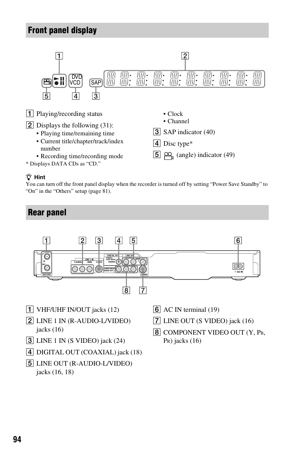 Front panel display, Rear panel | Sony RDR-GX33 User Manual | Page 94 / 100