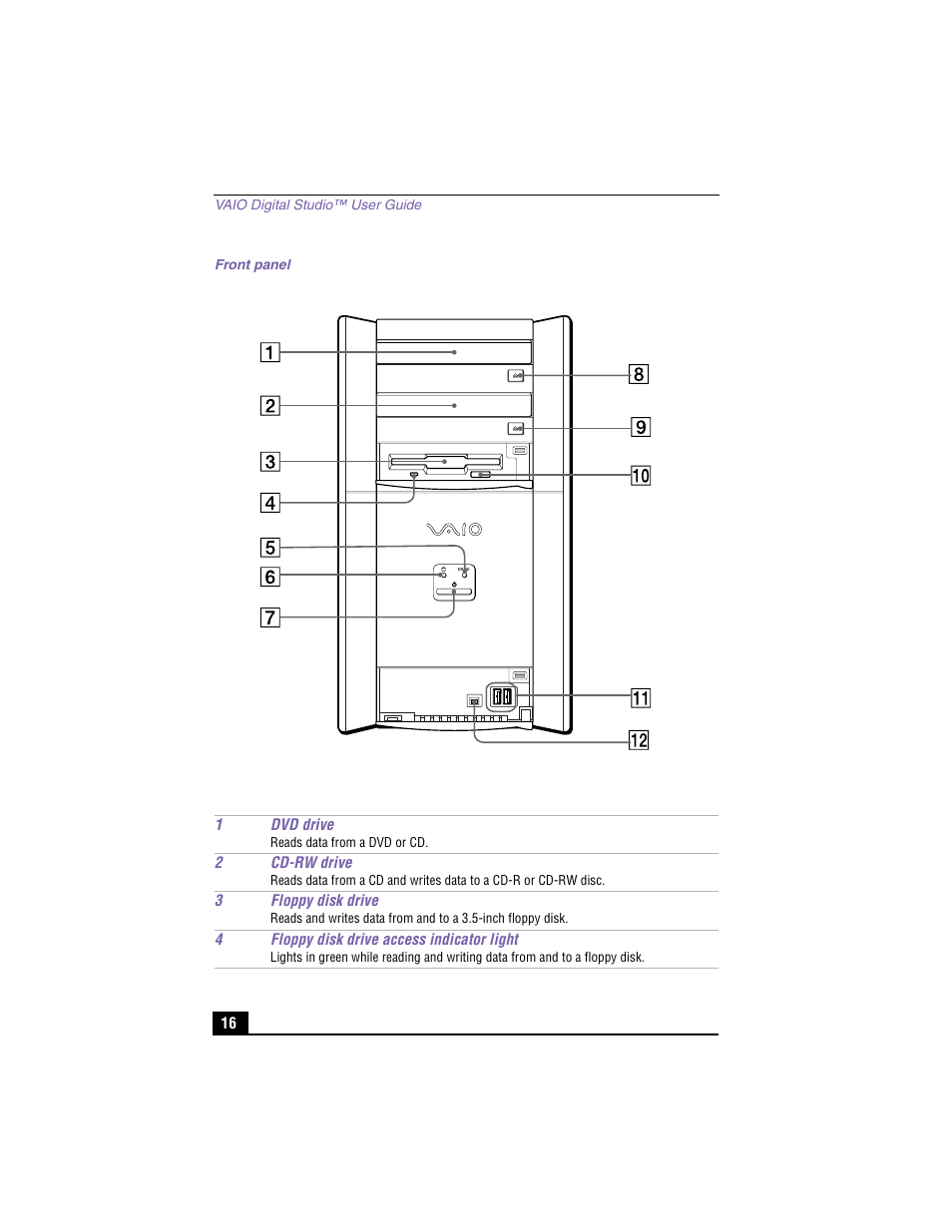 Sony PCV-RX360DS User Manual | Page 16 / 100