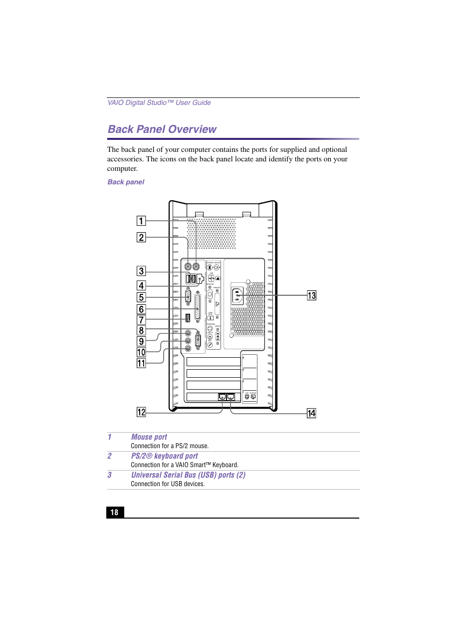 Back panel overview, 1mouse port, 2ps/2® keyboard port | 3universal serial bus (usb) ports (2), Vaio digital studio™ user guide, Back panel, Connection for a ps/2 mouse, Connection for a vaio smart™ keyboard, Connection for usb devices | Sony PCV-RX360DS User Manual | Page 18 / 100