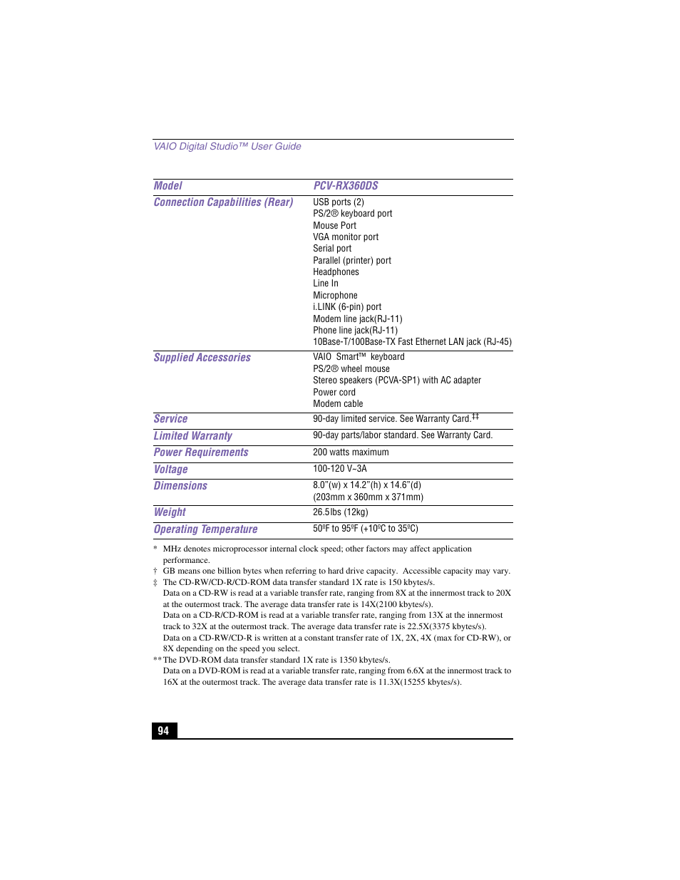 Sony PCV-RX360DS User Manual | Page 94 / 100