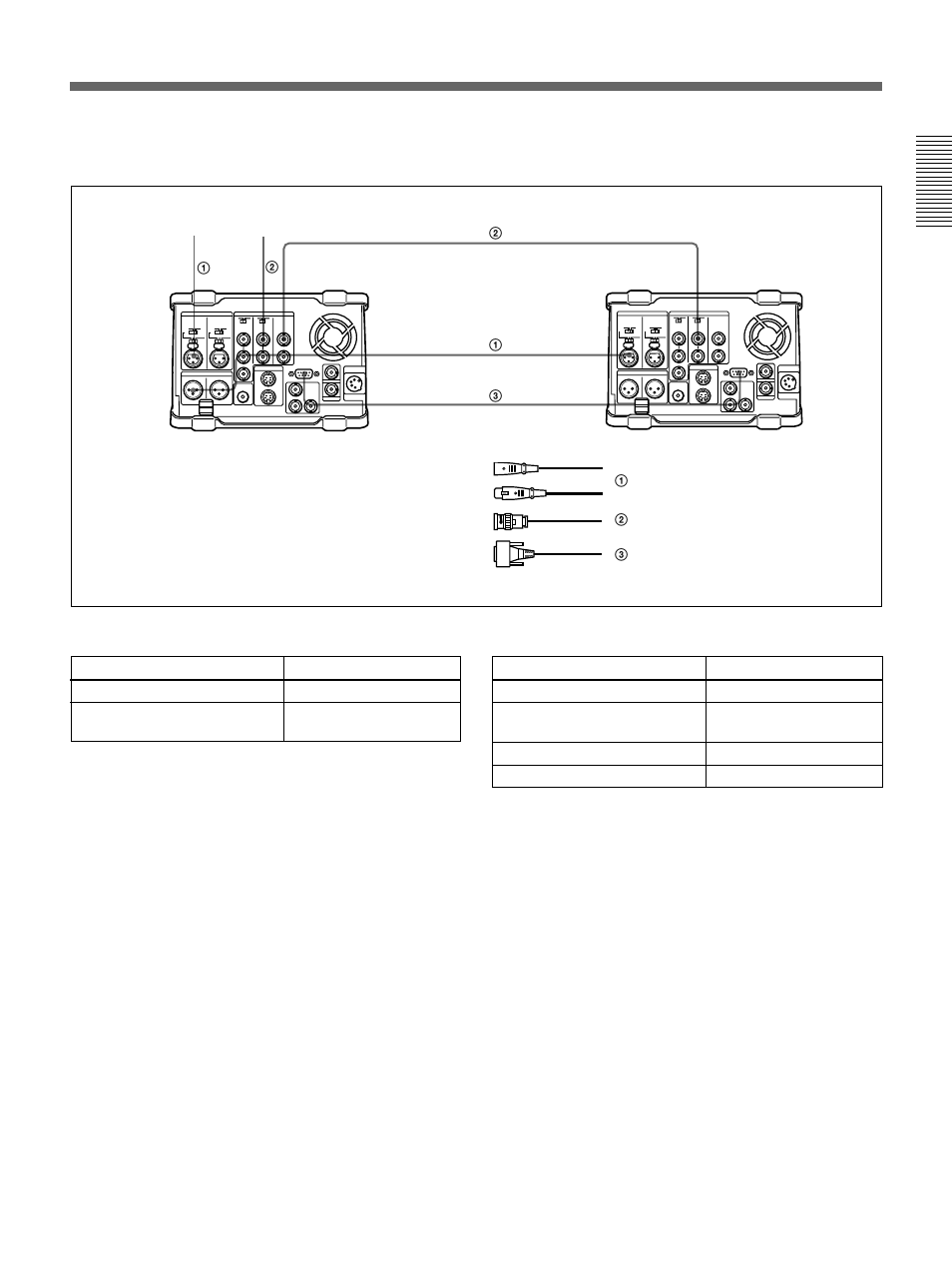 Sony DSR-70 User Manual | Page 119 / 144