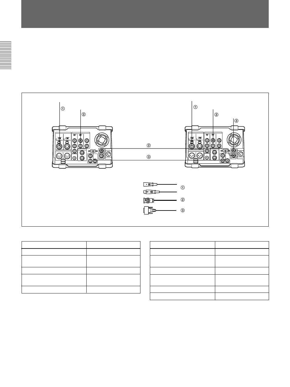 Connections for parallel recording using two units | Sony DSR-70 User Manual | Page 120 / 144