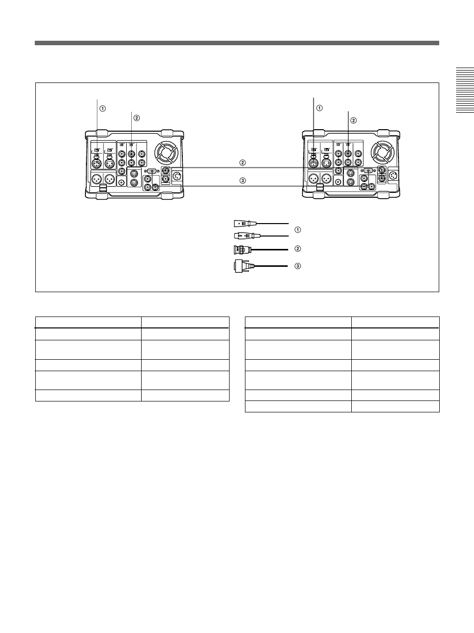 Sony DSR-70 User Manual | Page 121 / 144