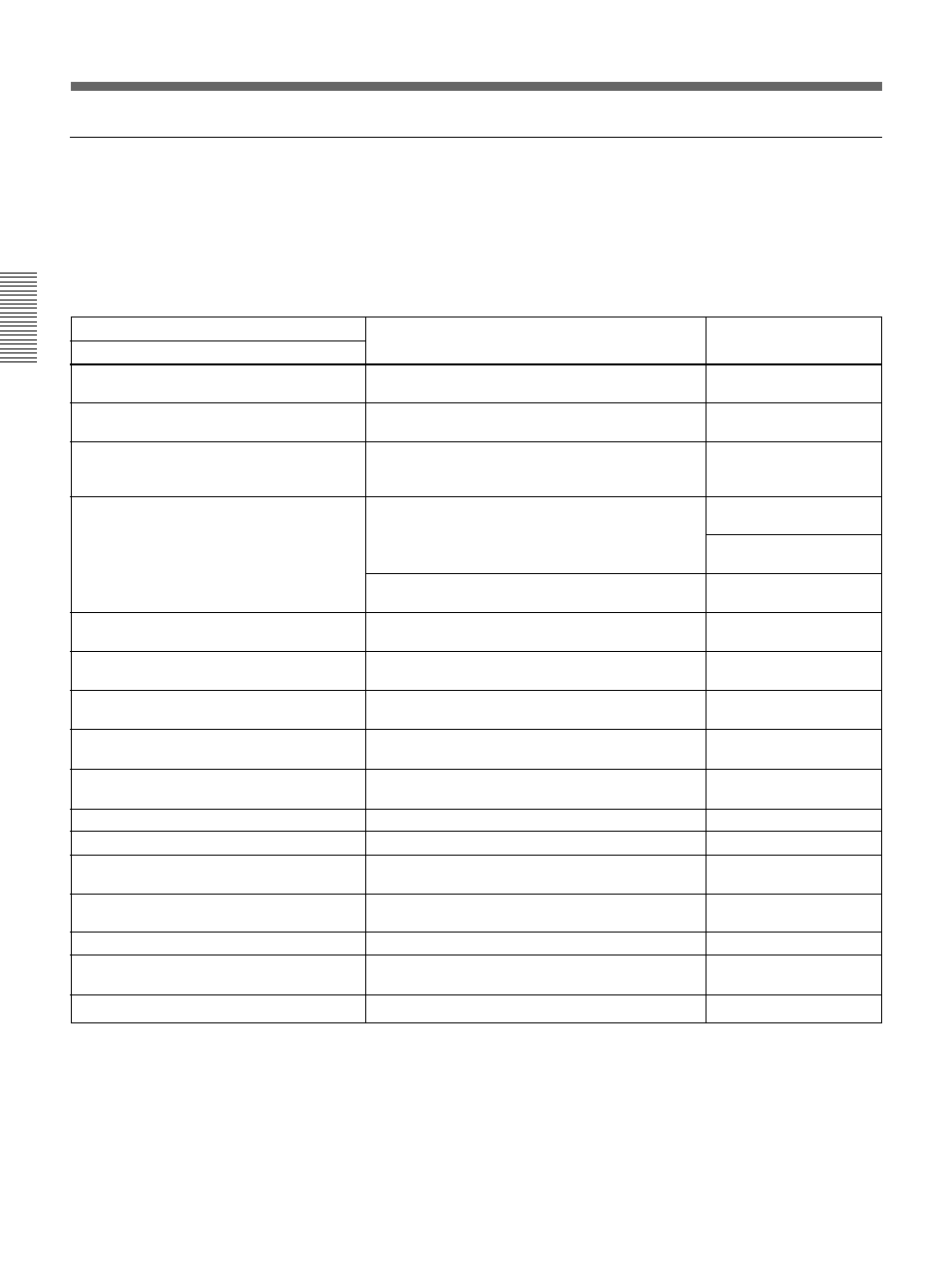 Troubleshooting, List of alarm messages and associated directions | Sony DSR-70 User Manual | Page 132 / 144