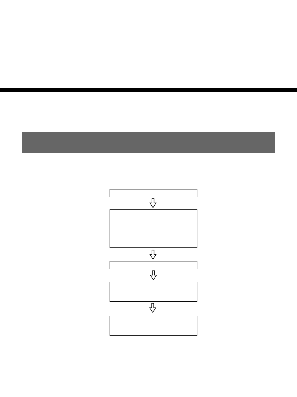 Chapter3, Editing, Sequence of editing operations | Chapter | Sony DSR-70 User Manual | Page 37 / 144