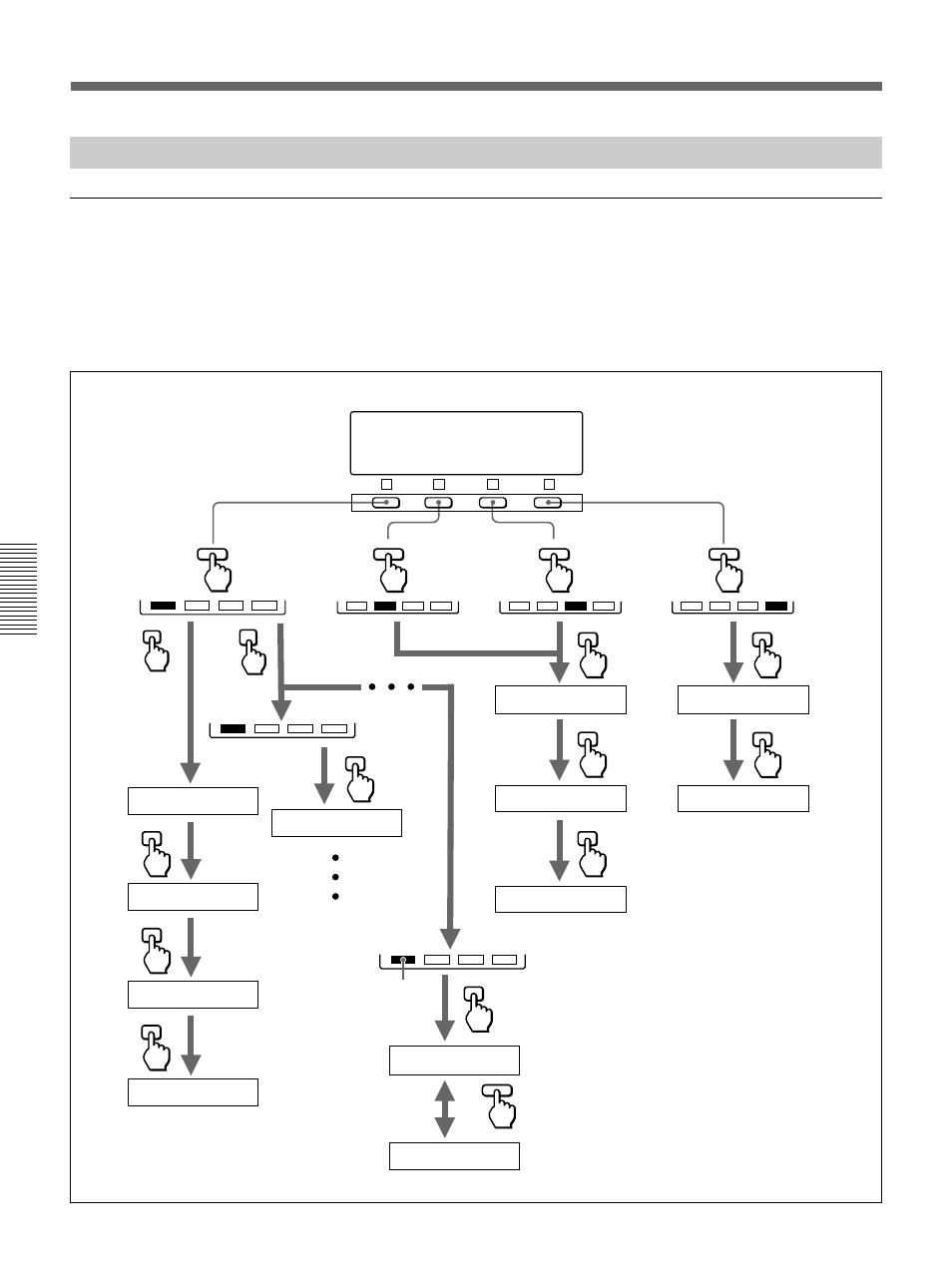 Sub lcd menu basic operations | Sony DSR-70 User Manual | Page 68 / 144