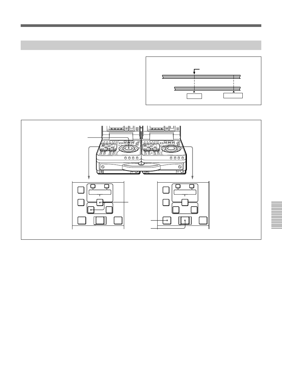 Manual editing, Continuous editing, Use the following procedure | Set the player side in point | Sony DSR-70 User Manual | Page 77 / 144