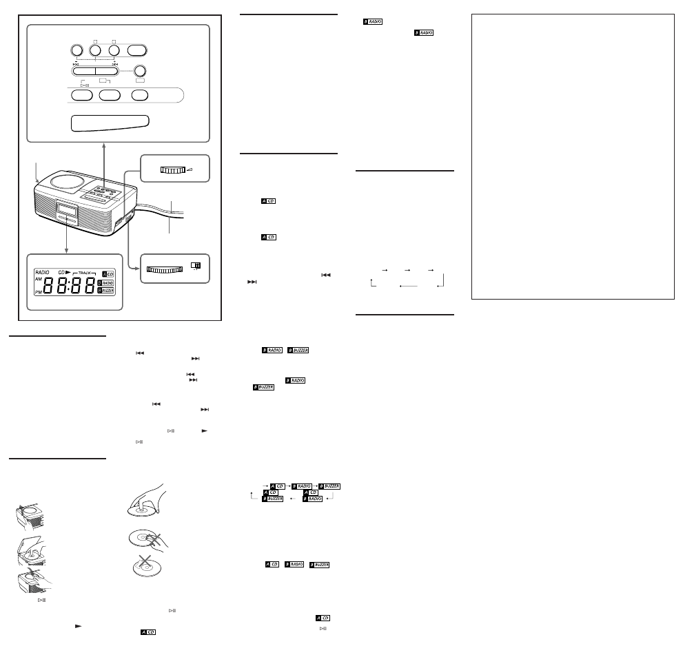 Setting the clock, Playing a disc, Playing the radio | Setting the alarm, Setting the sleep timer, Troubleshooting guide, Setting the alarm time, Setting the alarm mode, Limited warranty | Sony ICF-CD810 User Manual | Page 2 / 2