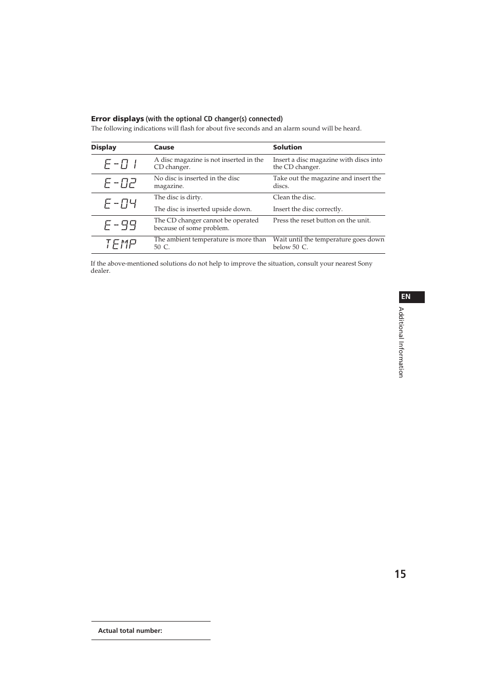 Sony EXR-400 User Manual | Page 15 / 16