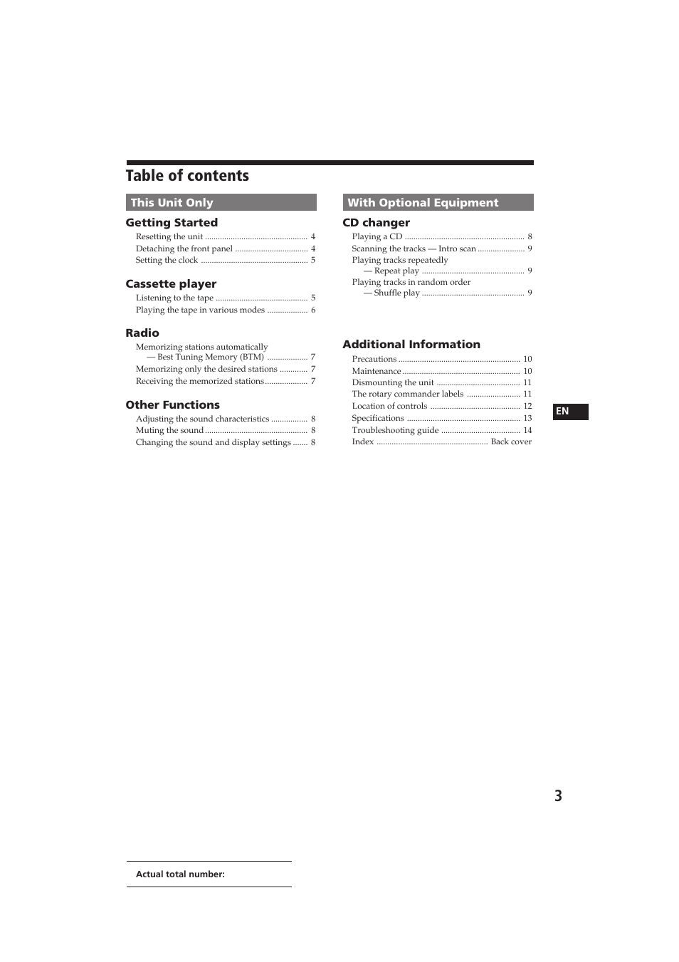 Sony EXR-400 User Manual | Page 3 / 16