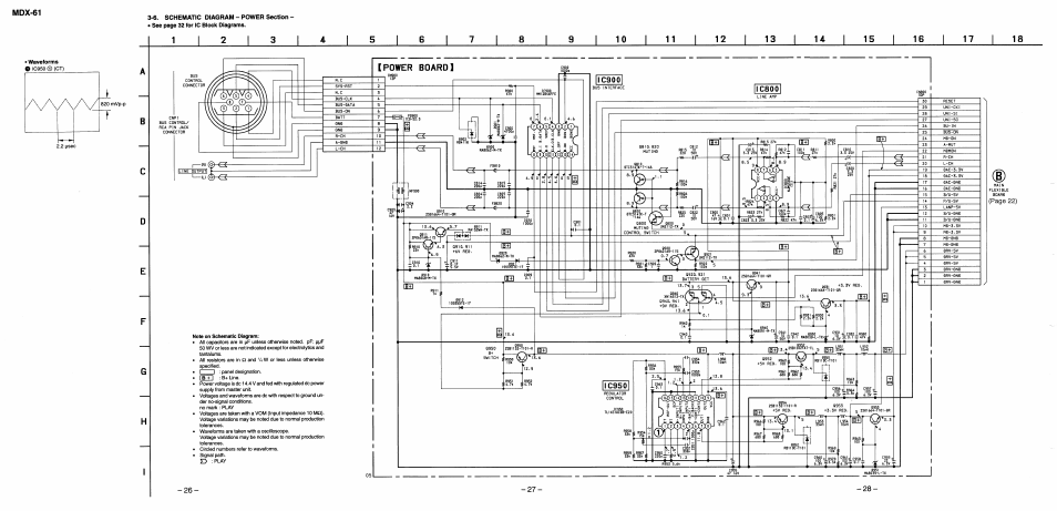 Waveforms, Schematic diagram – power section | Sony MDX-61 User Manual | Page 16 / 38