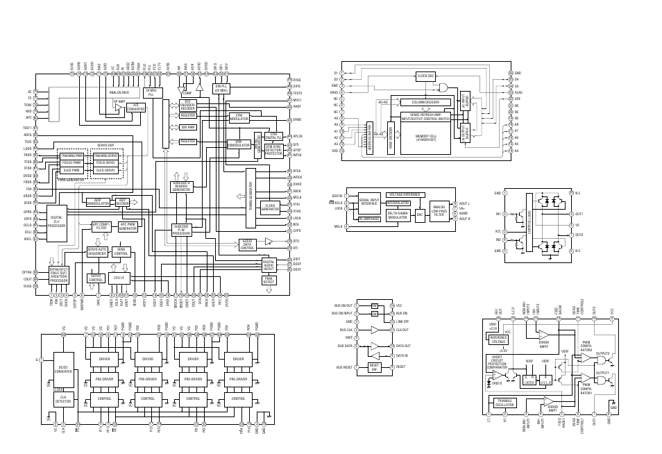 Ic block diagrams | Sony MDX-61 User Manual | Page 18 / 38