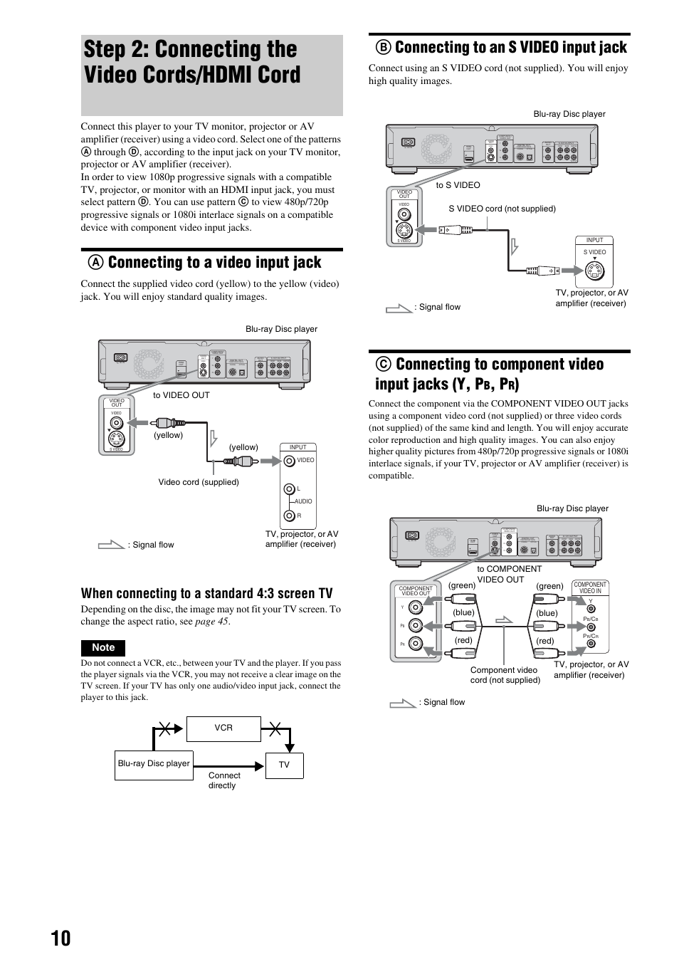 Step 2: connecting the video cords/hdmi cord, A connecting to a video input jack, B connecting to an s video input jack | Step 2: connecting the video cords/hdmi, Cord, Aconnecting to a video input jack, Bconnecting to an s video input jack, Cconnecting to component video input jacks (y, p, When connecting to a standard 4:3 screen tv | Sony 3-270-909-11(1) User Manual | Page 10 / 71