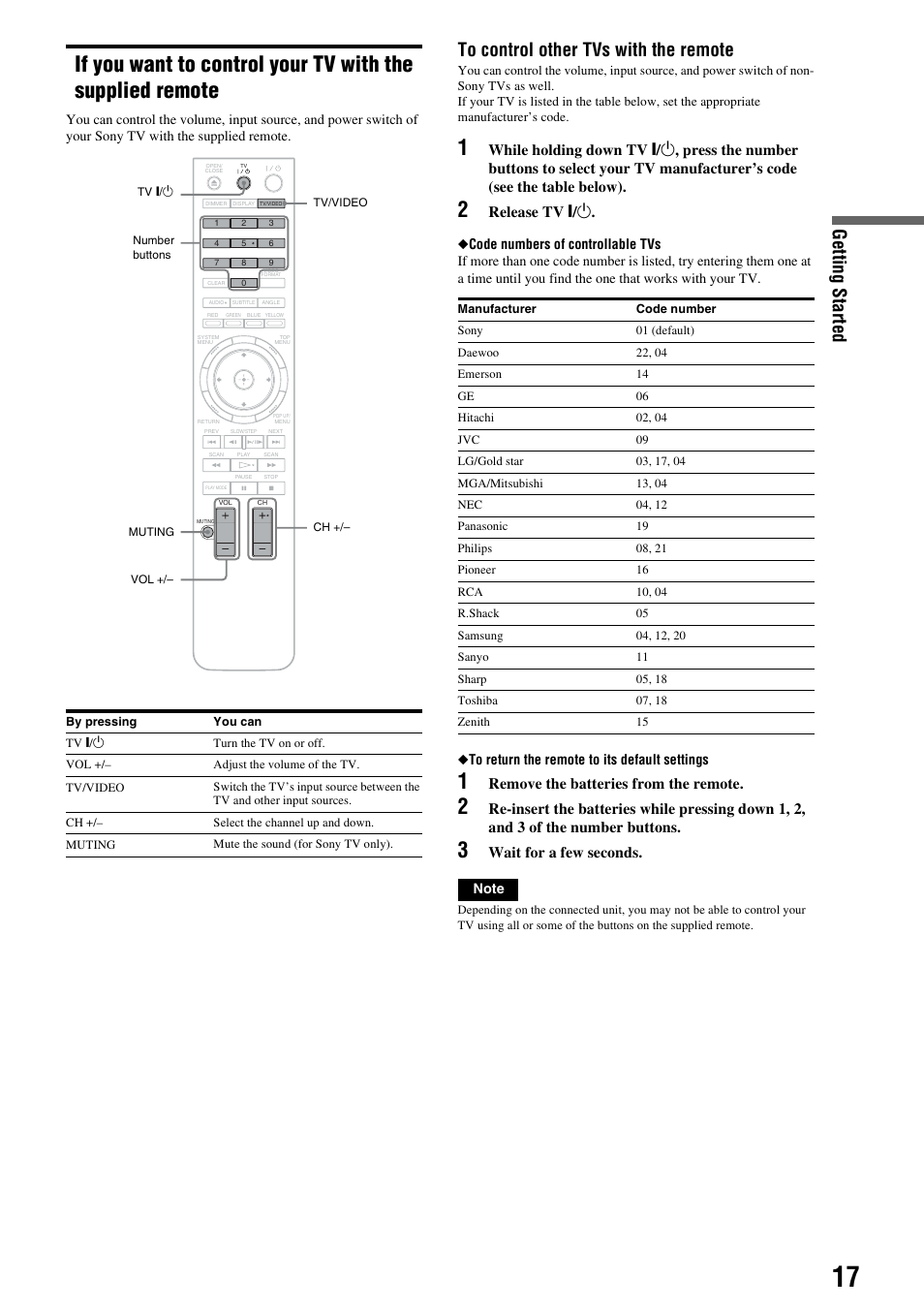 If you want to control your tv with the supplied, Remote, Getting s tarted | Release tv [ / 1, Remove the batteries from the remote, Wait for a few seconds | Sony 3-270-909-11(1) User Manual | Page 17 / 71