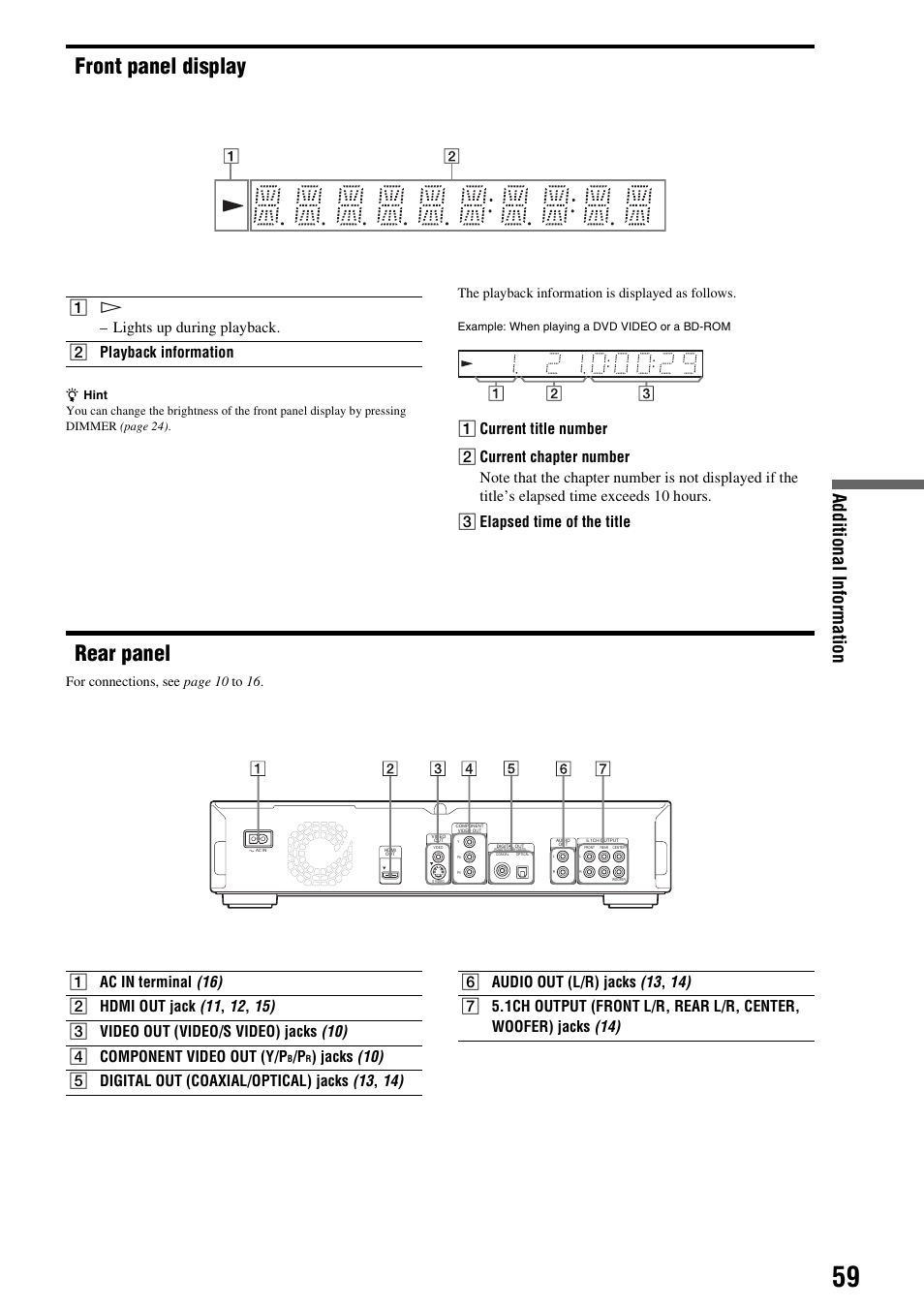 Front panel display, Rear panel, Front panel display rear panel | Additional informati o n, The playback information is displayed as follows, For connections, see page 10 to 16 | Sony 3-270-909-11(1) User Manual | Page 59 / 71