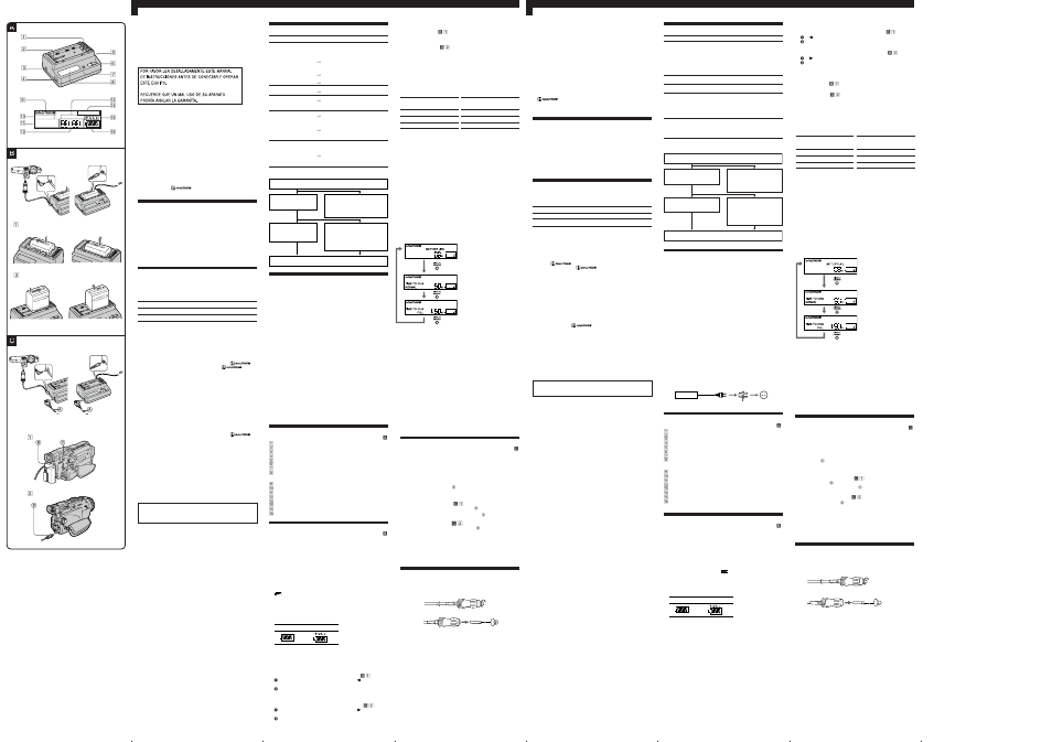 Sony AC VQ850 User Manual | Page 2 / 2
