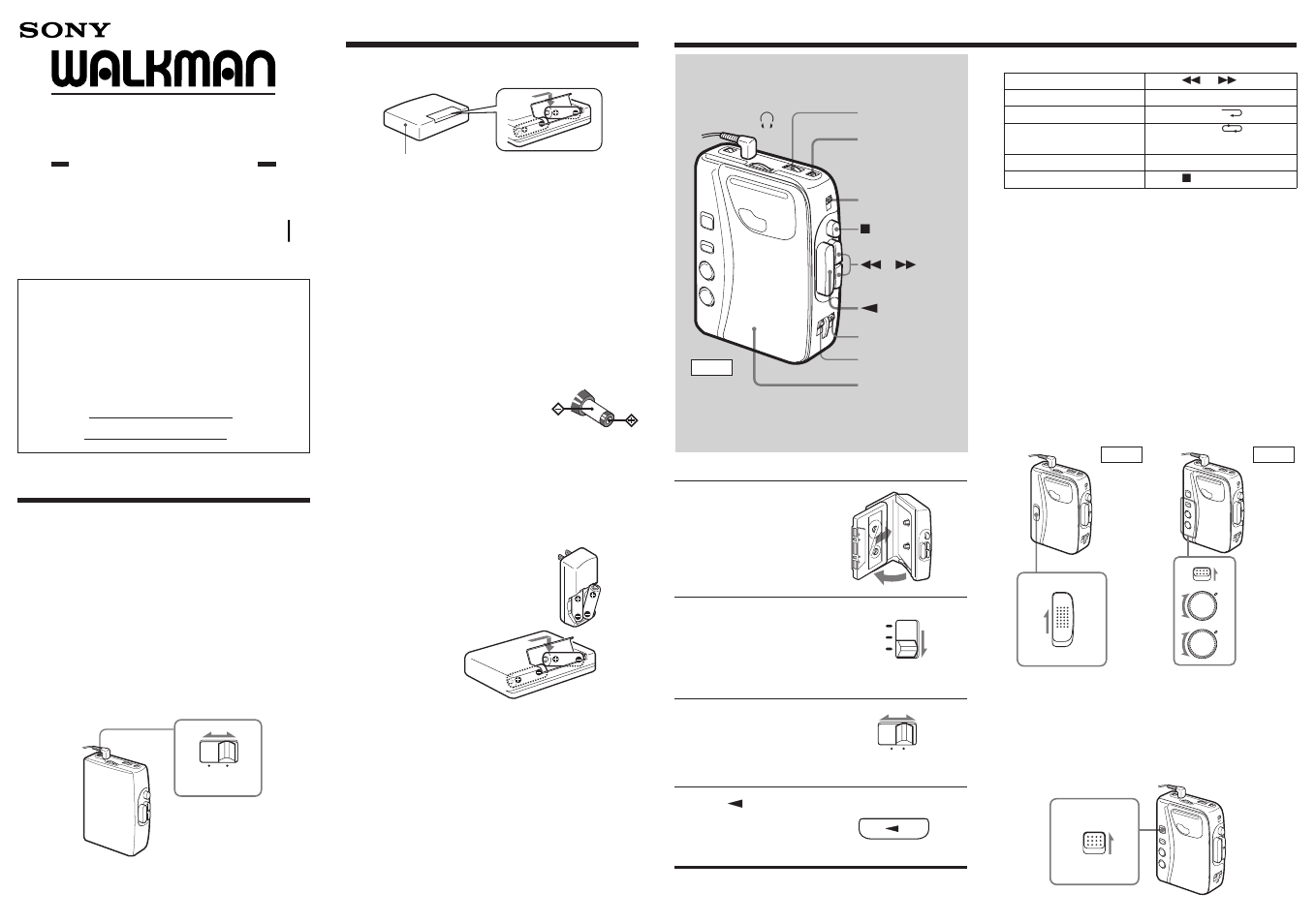 Sony FX325 User Manual | 2 pages