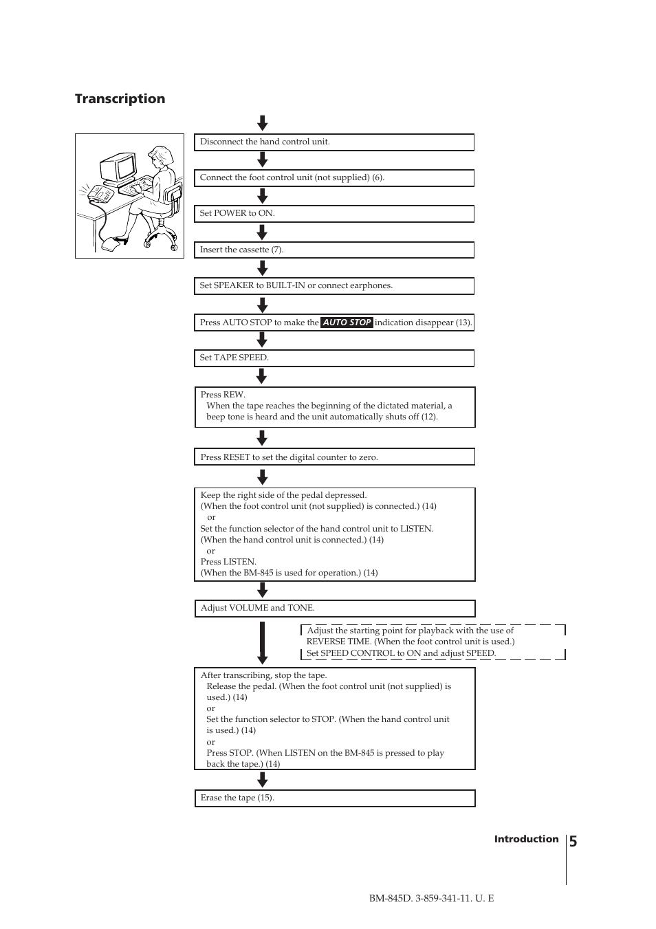 Sony BM-845D User Manual | Page 5 / 20