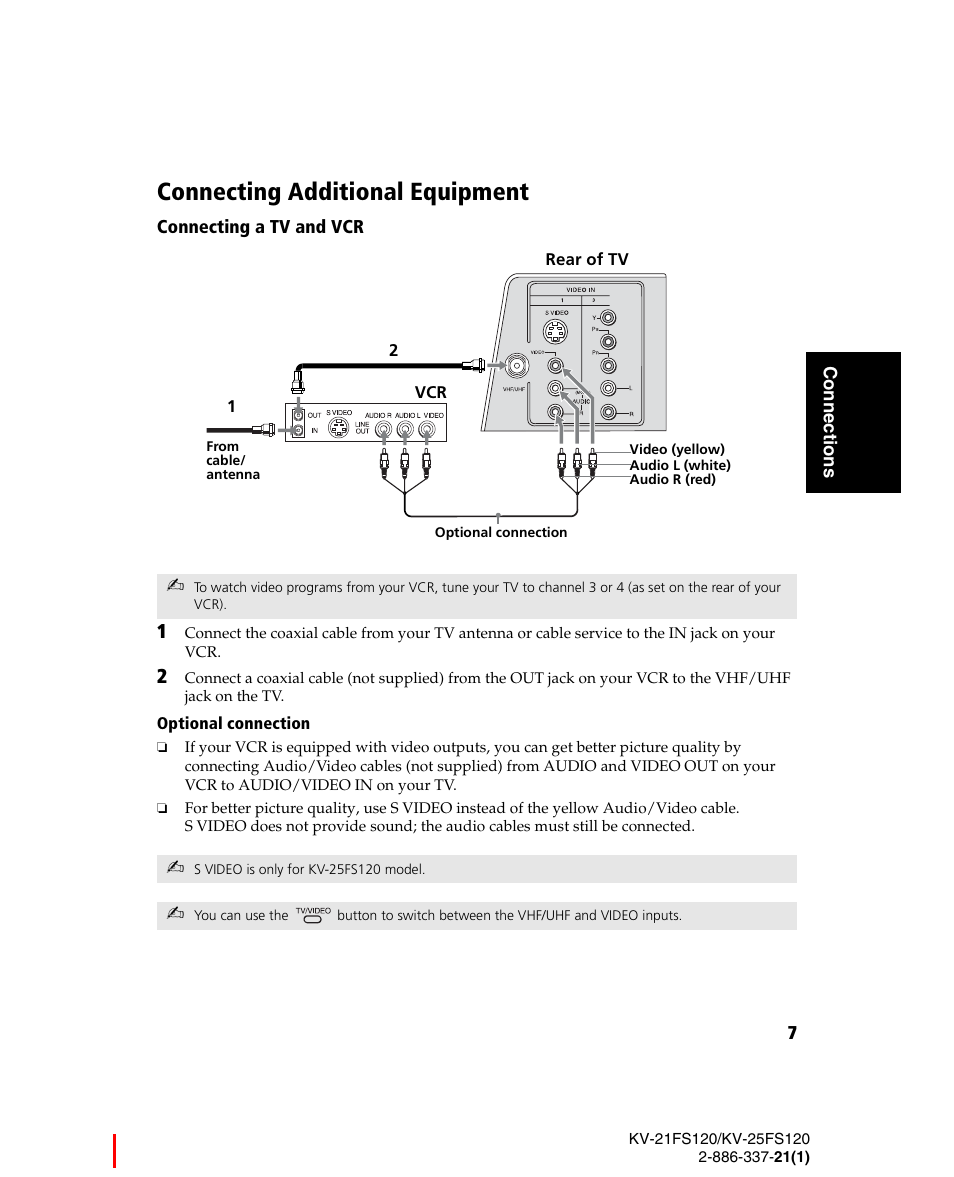 Connecting additional equipment | Sony WEGA KV-21FS120 User Manual | Page 15 / 48