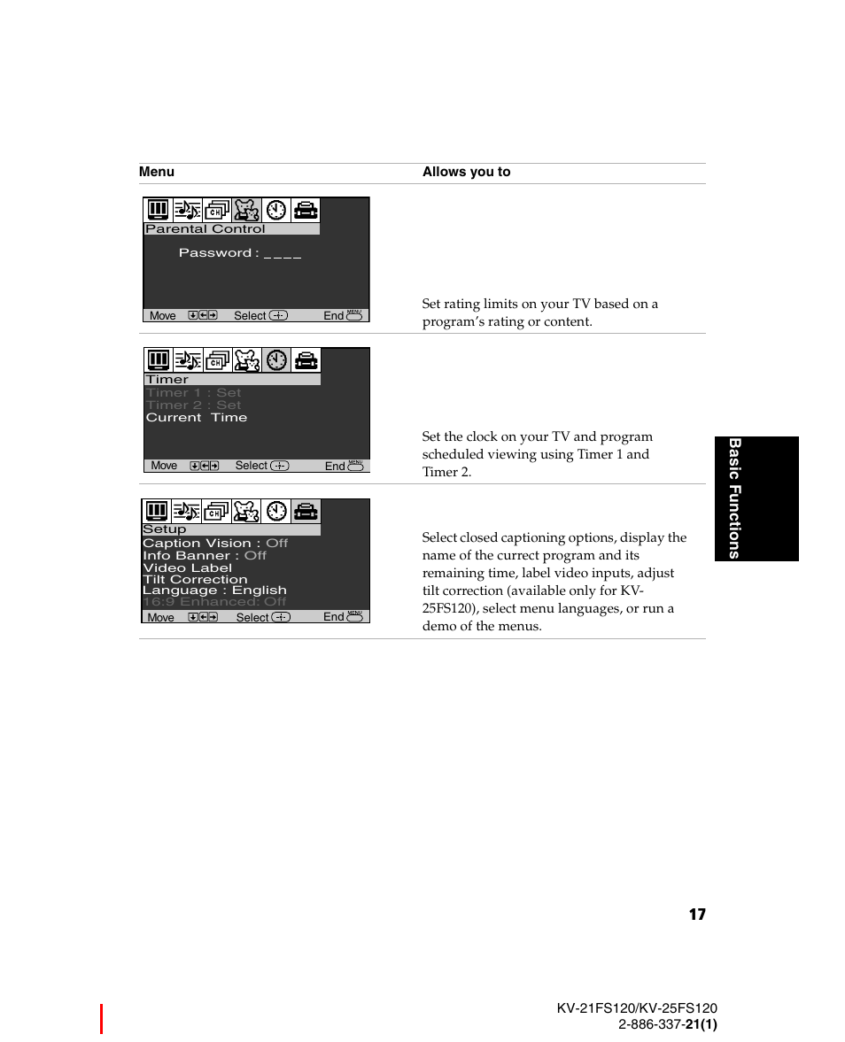 Basic fu nc tio n s | Sony WEGA KV-21FS120 User Manual | Page 25 / 48