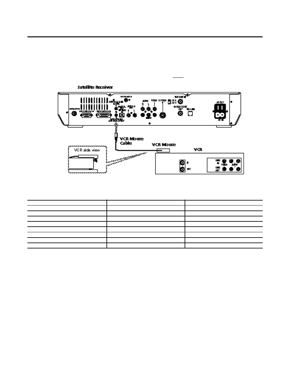 Connecting the vcr mouse, Chapter 3: connecting your system | Sony SAT-B2 User Manual | Page 20 / 96