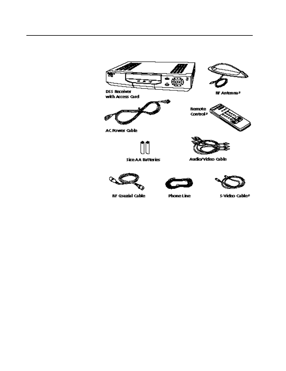 Package contents | Sony SAT-B2 User Manual | Page 5 / 96