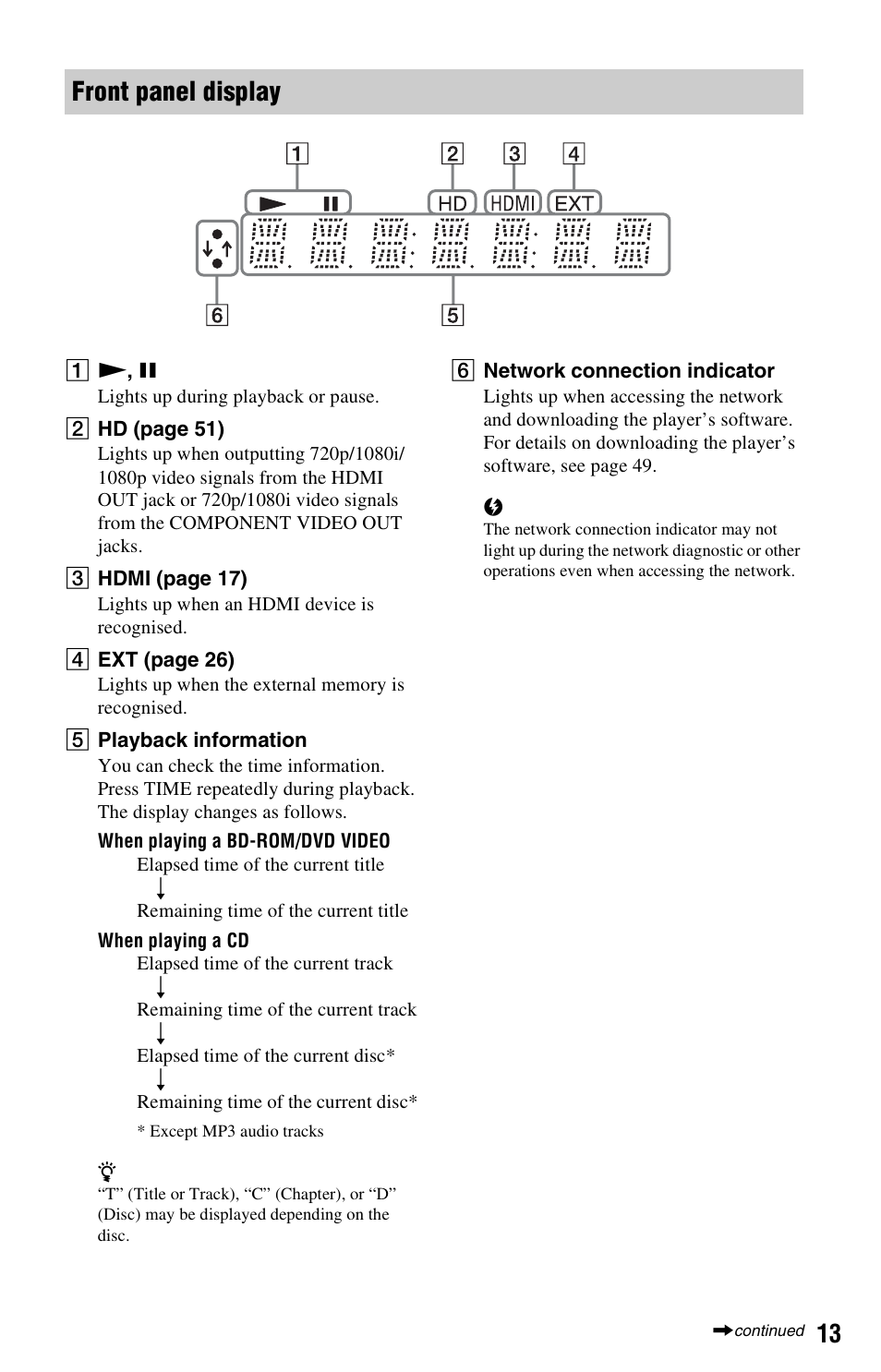 Front panel display | Sony BDP-S760 User Manual | Page 13 / 87