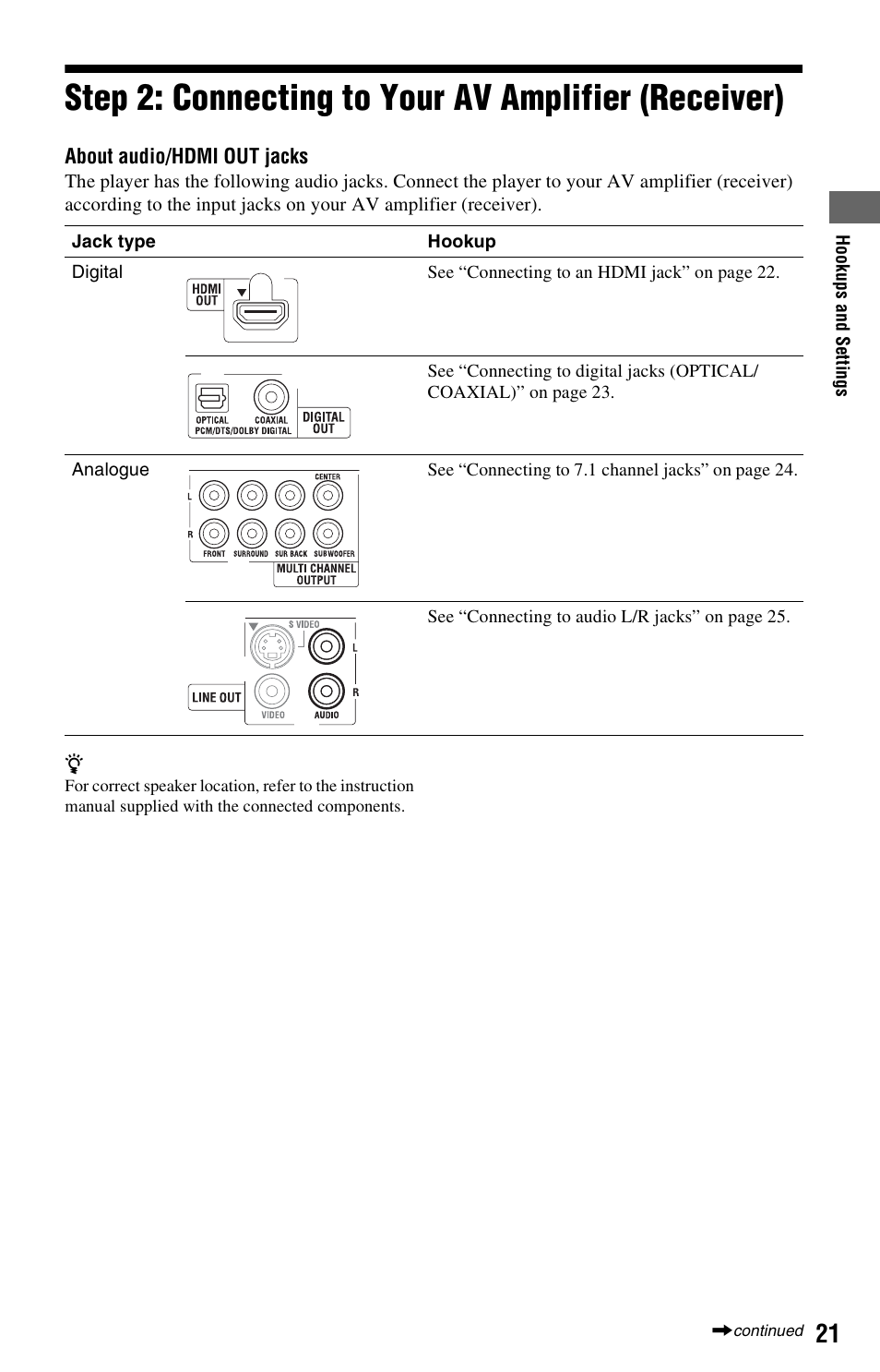 Step 2: connecting to your av amplifier (receiver) | Sony BDP-S760 User Manual | Page 21 / 87