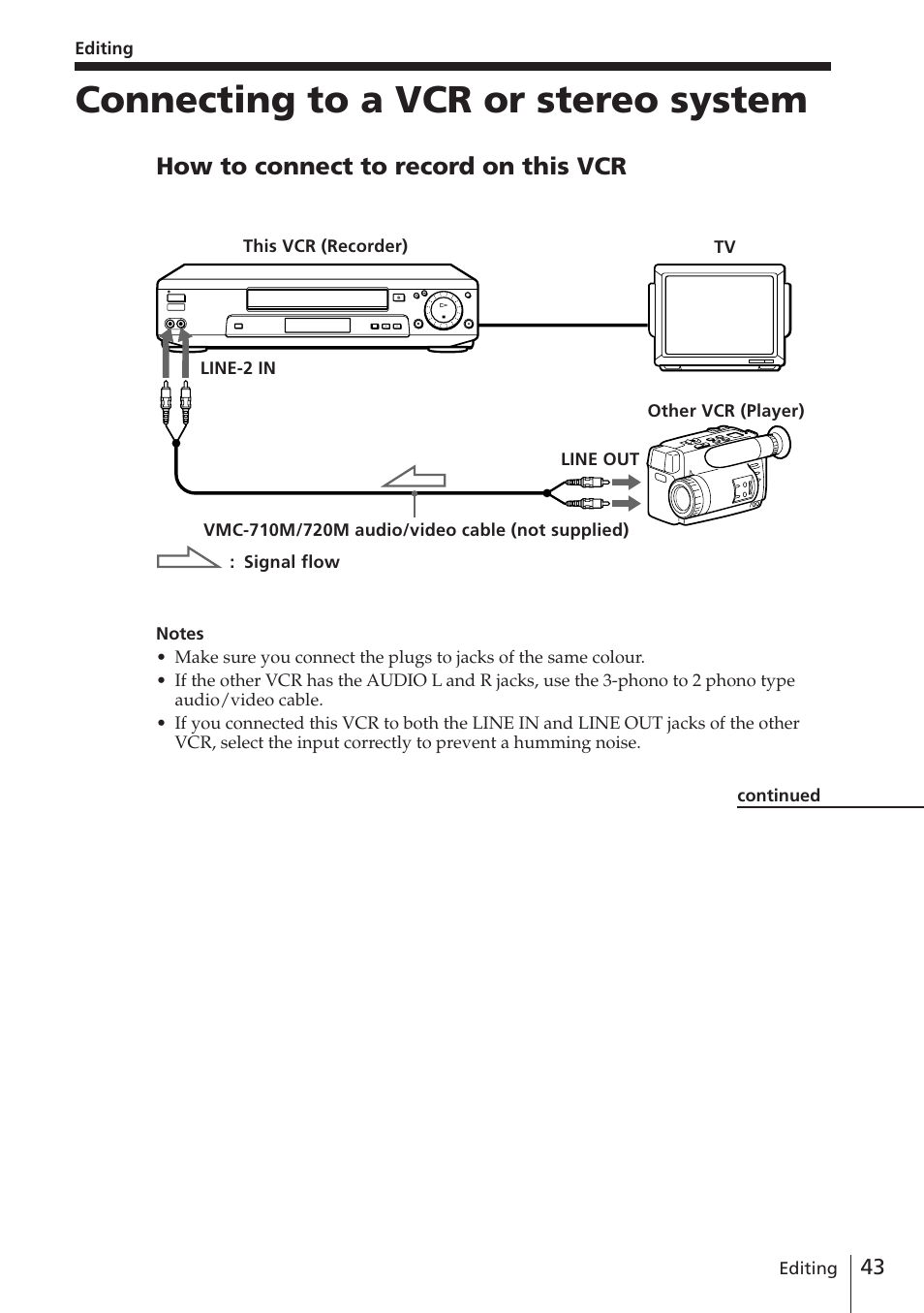 Connecting to a vcr or stereo system, How to connect to record on this vcr | Sony SLV-E580EE User Manual | Page 43 / 56