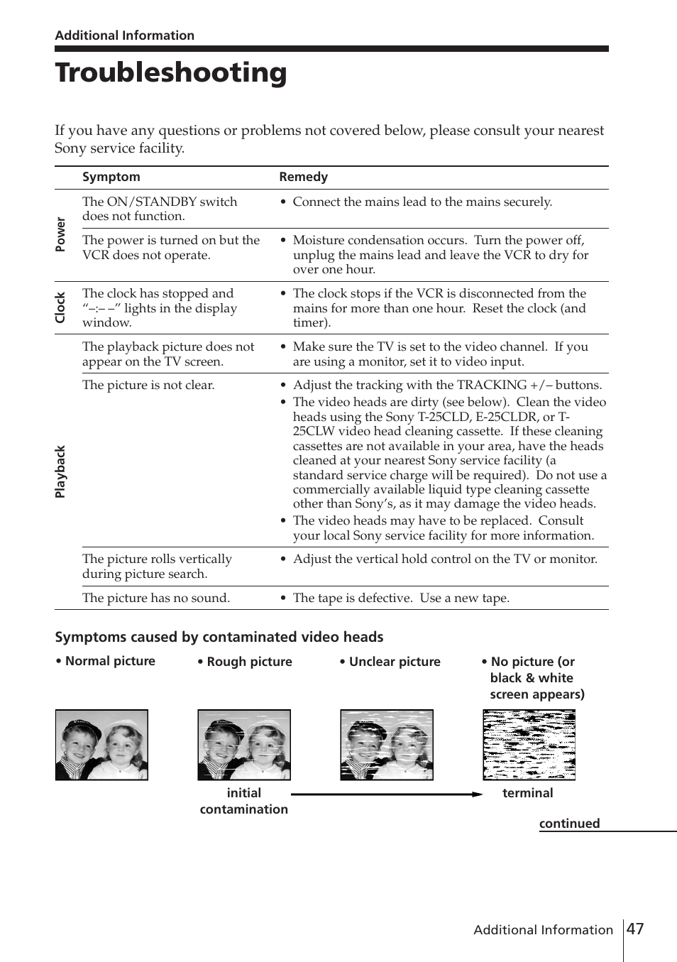 Troubleshooting | Sony SLV-E580EE User Manual | Page 47 / 56