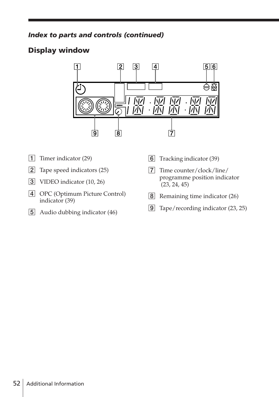 Display window | Sony SLV-E580EE User Manual | Page 52 / 56