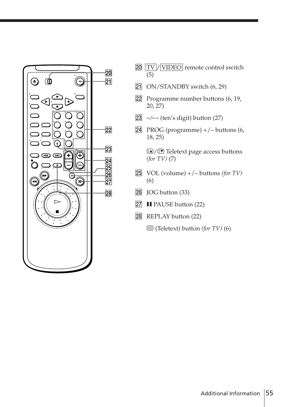 Sony SLV-E580EE User Manual | Page 55 / 56