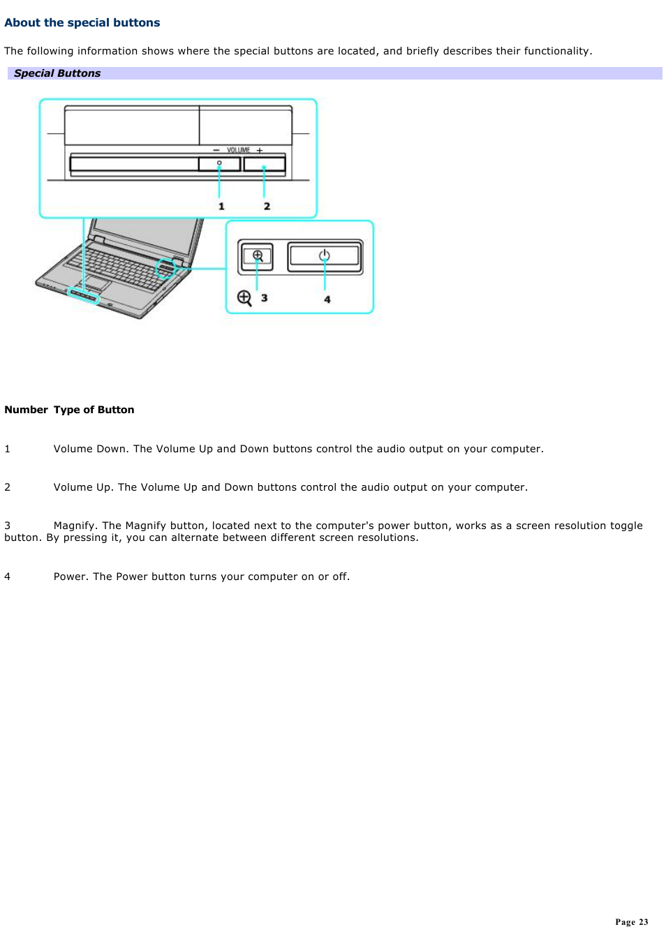 About the special buttons | Sony VAIO computer User Manual | Page 23 / 190