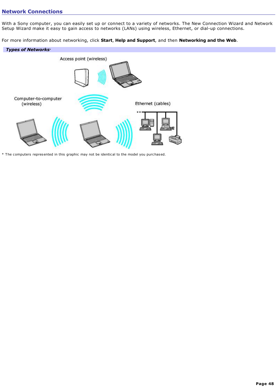 Network connections | Sony VAIO computer User Manual | Page 48 / 190