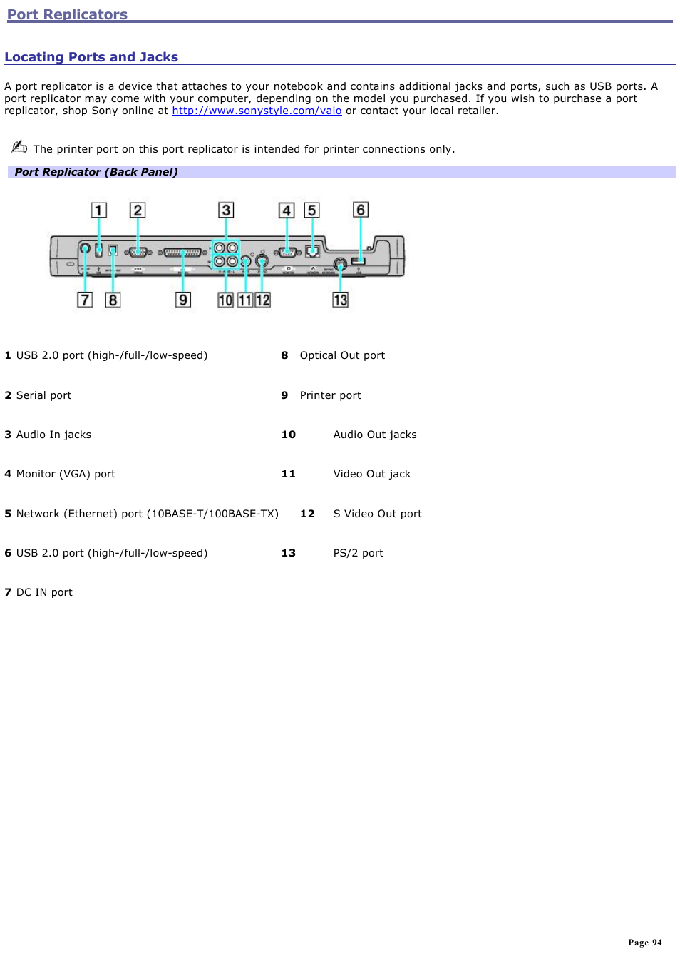 Locating ports and jacks, Port replicators | Sony VAIO computer User Manual | Page 94 / 190