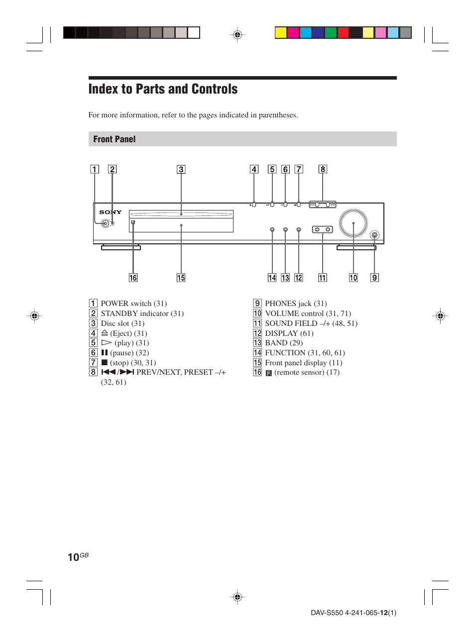 Index to parts and controls, Front panel | Sony DAV-S550 User Manual | Page 10 / 84