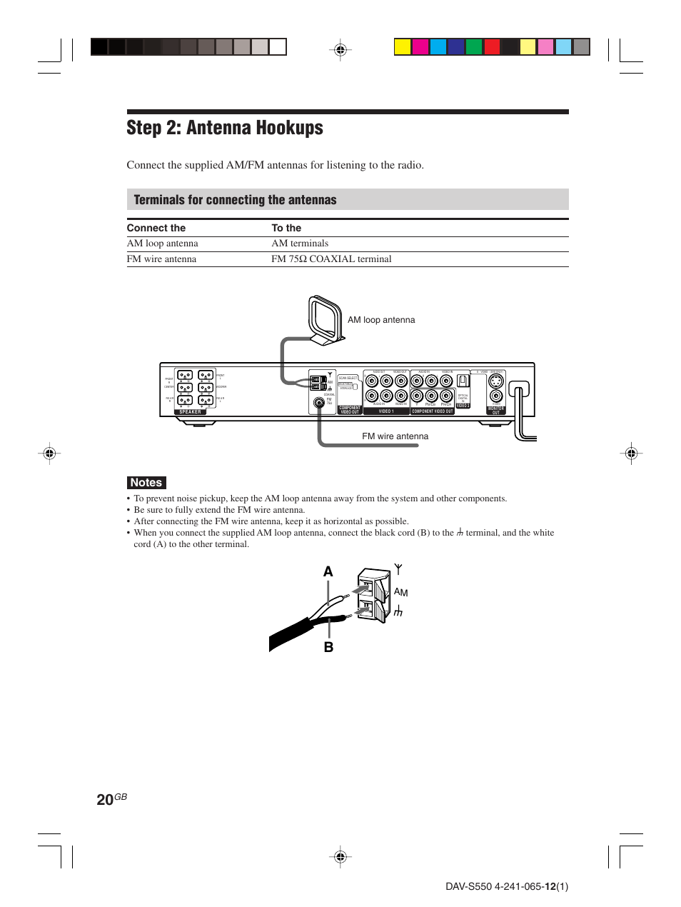 Step 2: antenna hookups, Terminals for connecting the antennas, Am loop antenna fm wire antenna | Sony DAV-S550 User Manual | Page 20 / 84