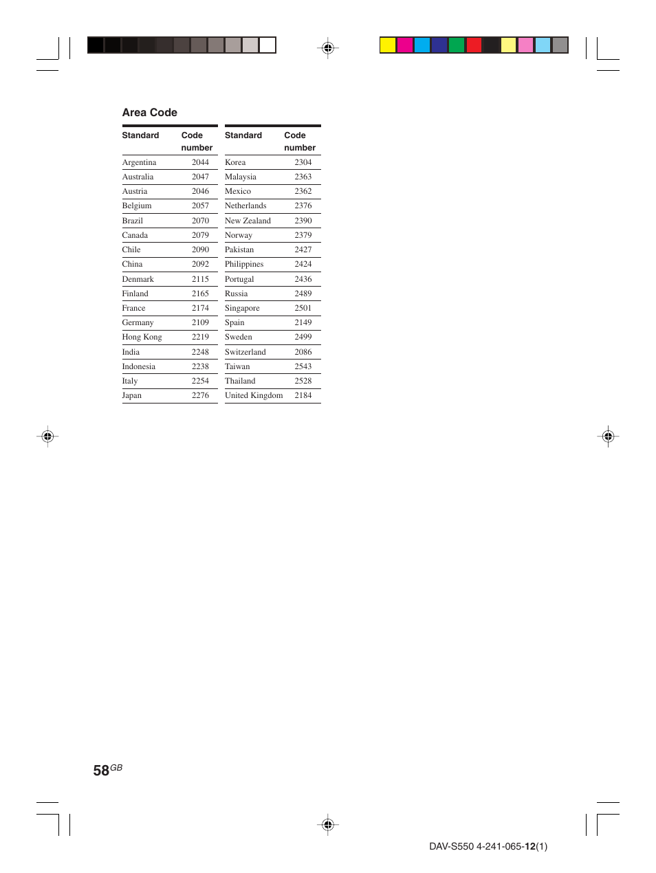 Area code | Sony DAV-S550 User Manual | Page 58 / 84