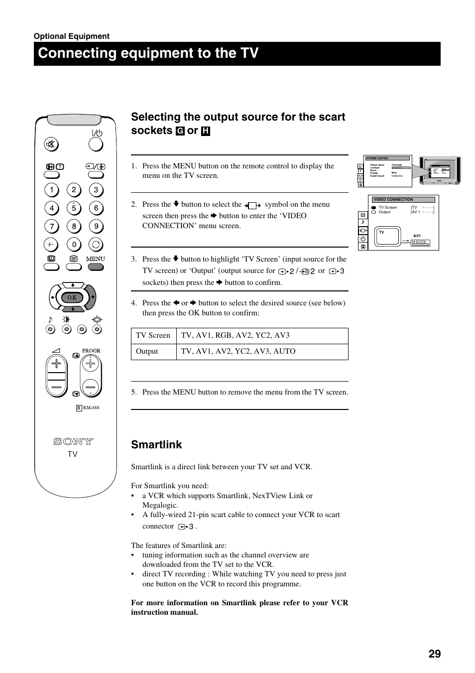 Connecting equipment to the tv, Smartlink | Sony FD Trinitron KV-32DX20U User Manual | Page 31 / 34