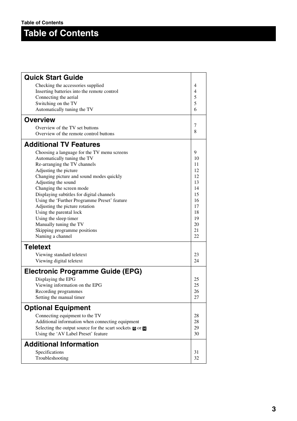 Sony FD Trinitron KV-32DX20U User Manual | Page 5 / 34
