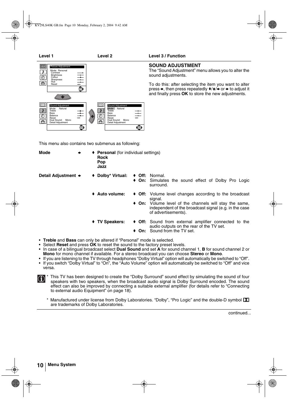 Sony FD Trinitron KV-29LS40K User Manual | Page 10 / 124