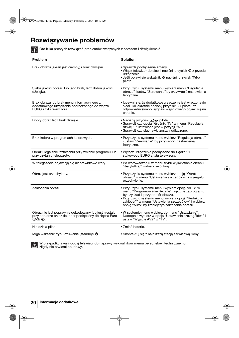 Rozwiązywanie problemów | Sony FD Trinitron KV-29LS40K User Manual | Page 100 / 124