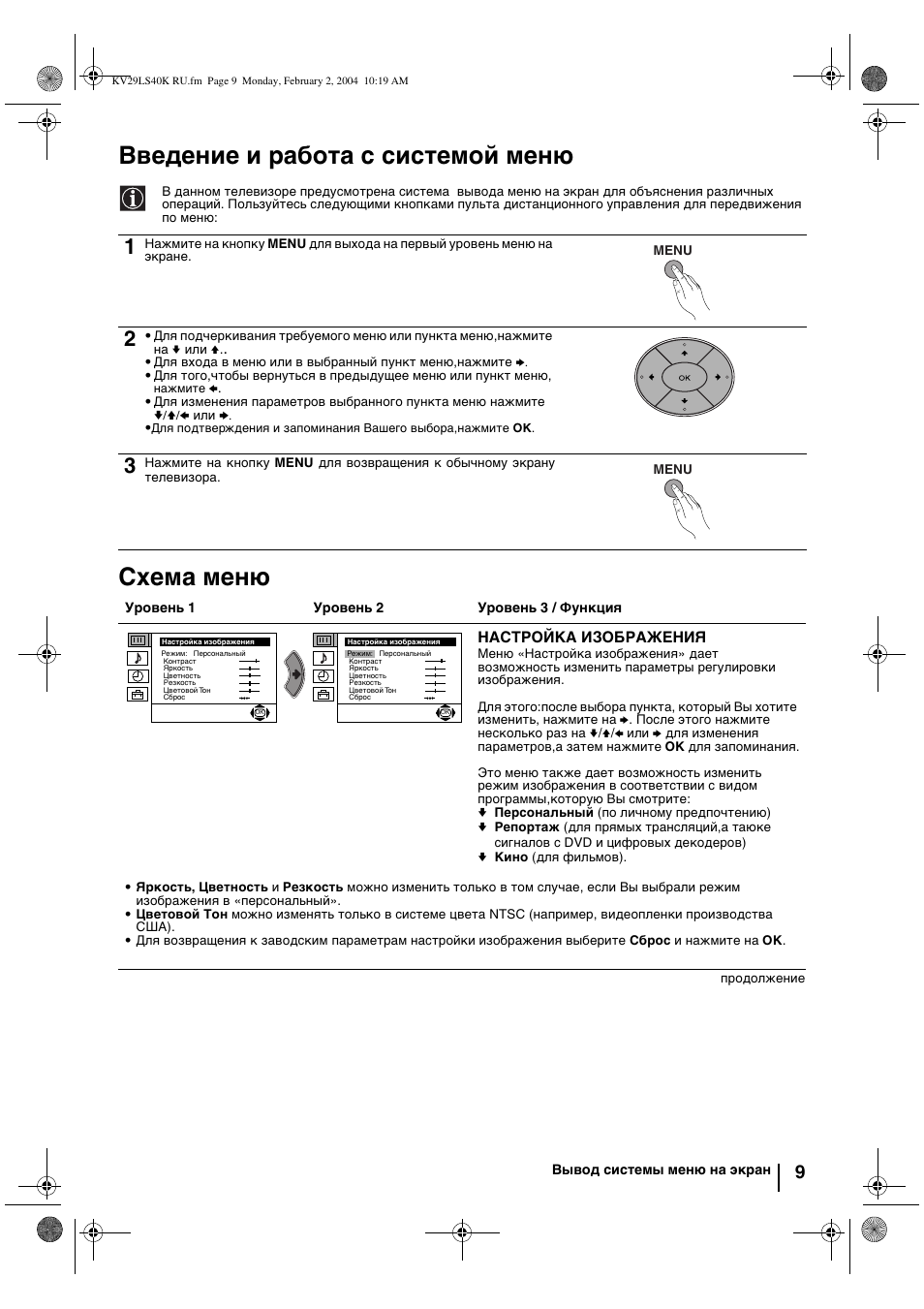 Введение и работа с системой меню, Схема меню | Sony FD Trinitron KV-29LS40K User Manual | Page 109 / 124