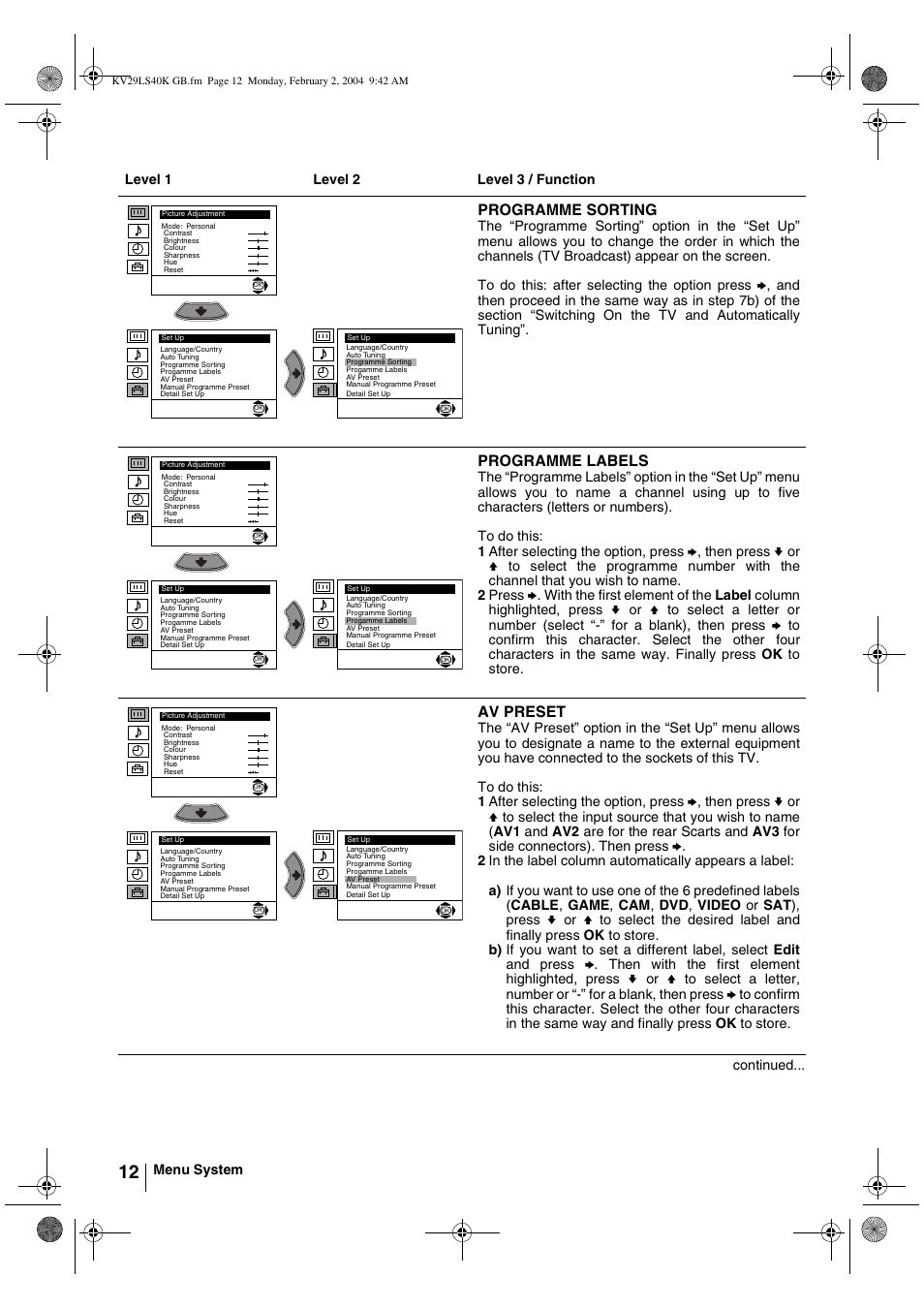 Programme sorting, Programme labels, Av preset | Sony FD Trinitron KV-29LS40K User Manual | Page 12 / 124