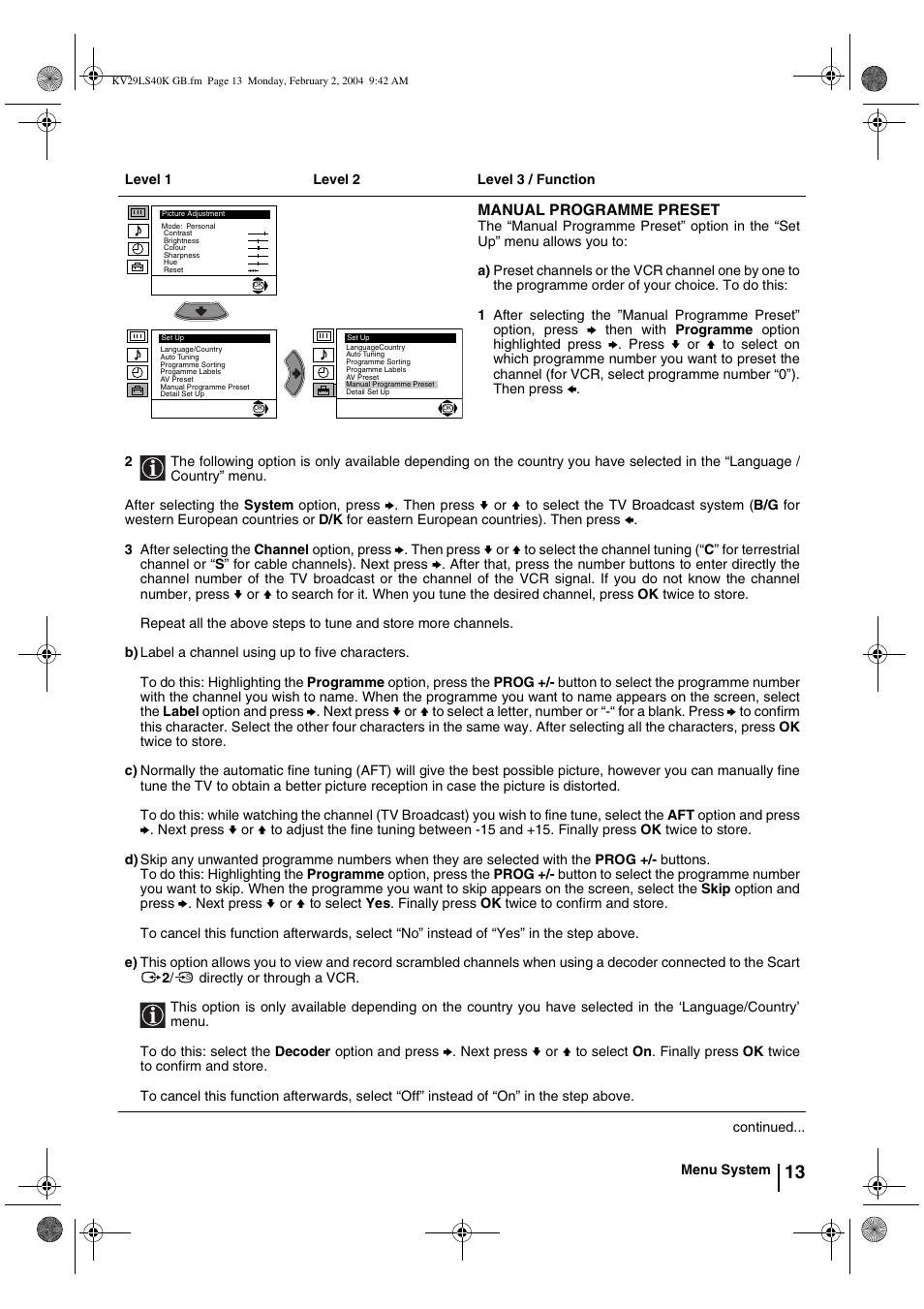 Sony FD Trinitron KV-29LS40K User Manual | Page 13 / 124