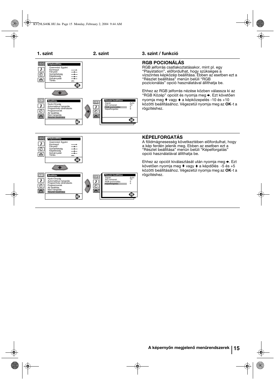 Szint 2. szint 3. szint / funkció rgb pocionálás, Képelforgatás, A képernyőn megjelenő menürendszerek | Sony FD Trinitron KV-29LS40K User Manual | Page 75 / 124