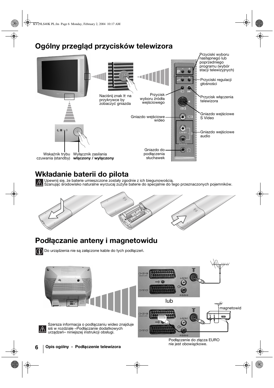 Ogólny przegląd przycisków telewizora, Wkładanie baterii do pilota, Podłączanie anteny i magnetowidu | Opis ogólny - podłączenie telewizora | Sony FD Trinitron KV-29LS40K User Manual | Page 86 / 124