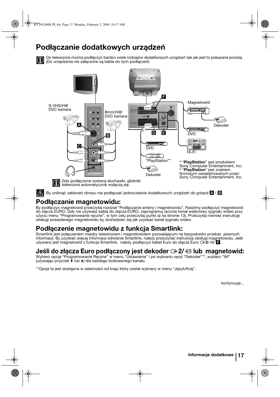 Podłączanie dodatkowych urządzeń, Podłączanie magnetowidu, Podłączenie magnetowidu z funkcja smartlink | Sony FD Trinitron KV-29LS40K User Manual | Page 97 / 124