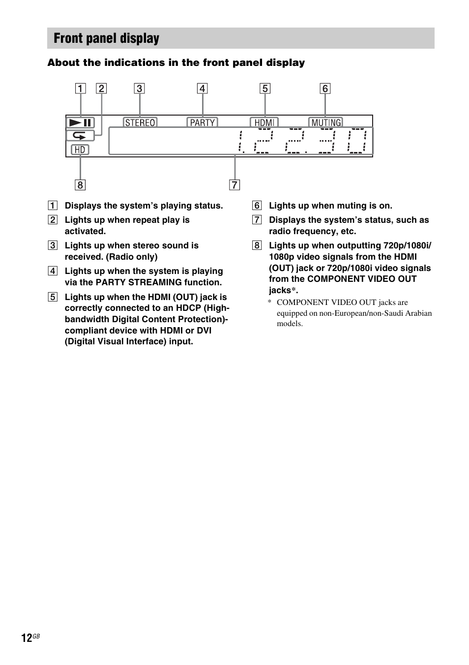 Front panel display | Sony BDV-E380 User Manual | Page 12 / 80